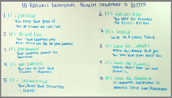 Zane Benefits Whiteboard Session - Why Individual Health Insurance is Better Zane Benefits Whiteboard Session - Why Individual Health Insurance is Better