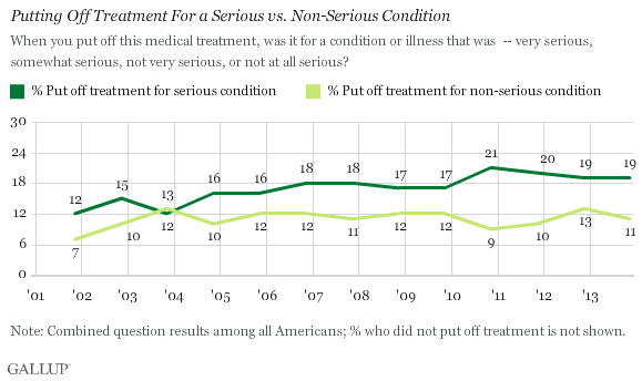 GAllup2