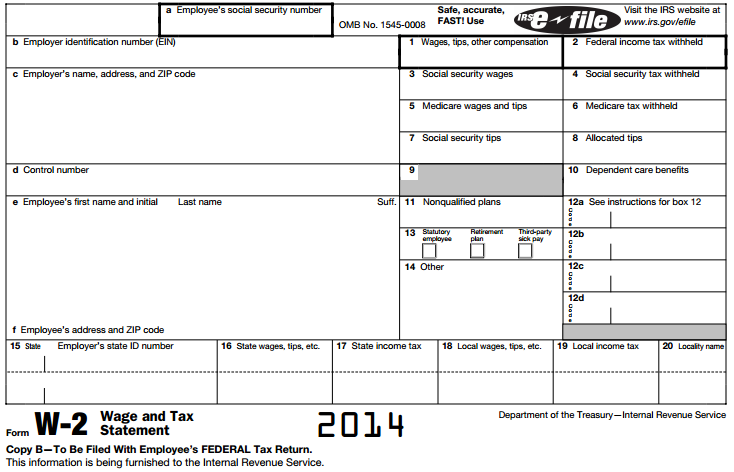 Irs Notice 2012 9 Chart