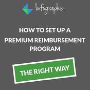 Check out an infographic on premium reimbursement Check out an infographic on premium reimbursement