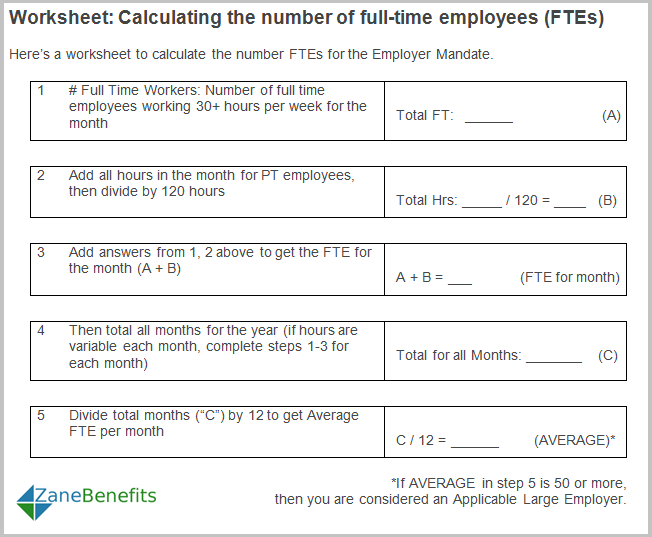 Calculating_FTE