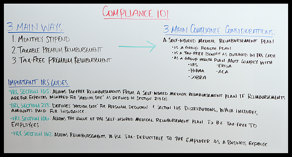 Compliance101Whiteboard