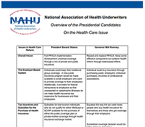 NAHU Presidential Election Health Insurance