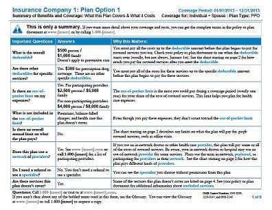 summary of benefits and coverage sbc