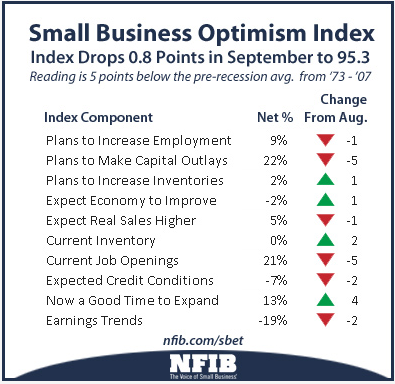 optimism_index