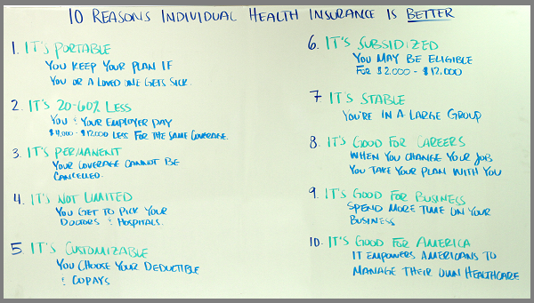 Zane Benefits Whiteboard Session - Why Individual Health Insurance is Better