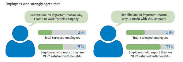 small business health insurance