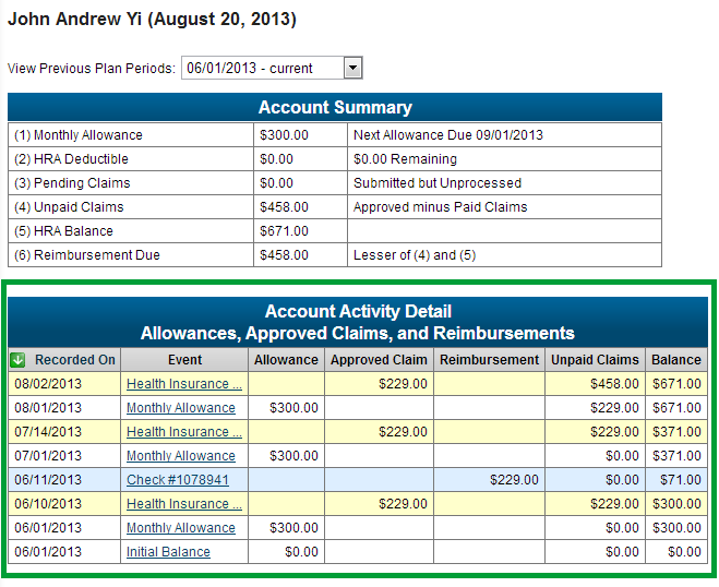 hra reimbursements