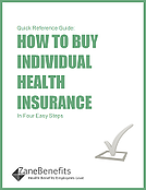 how_to_buy_individual_health