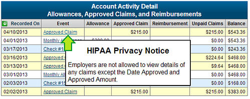 HIPAA defined contribution software