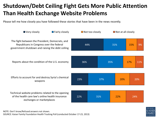 public opinion of obamacare resized 600