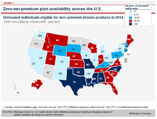 zero net premium plan accross US resized 600