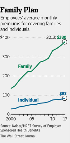 Now_is_the_Time_to_Drop_Group_Health_Insurance