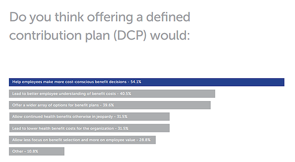 DCP_benefits