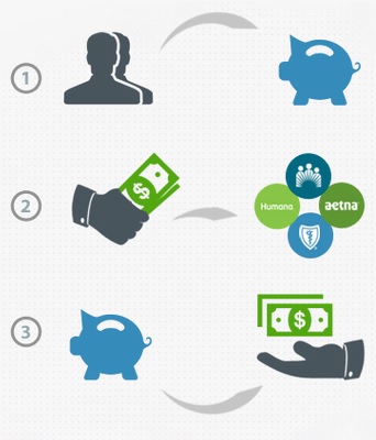 defined_contribution_admin_software