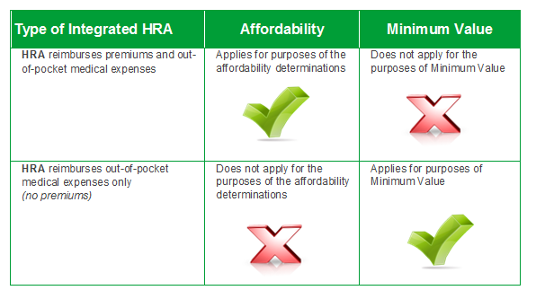 AffordabilityMV