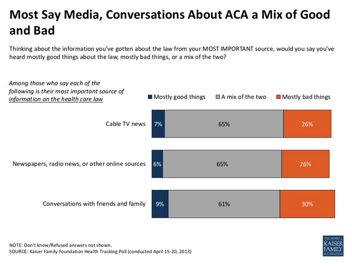 health care reform study
