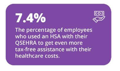 QSEHRA + HSA coordination