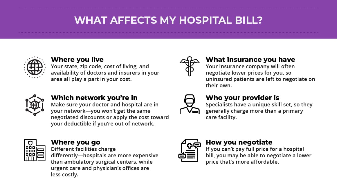 What affects my hospital bill?