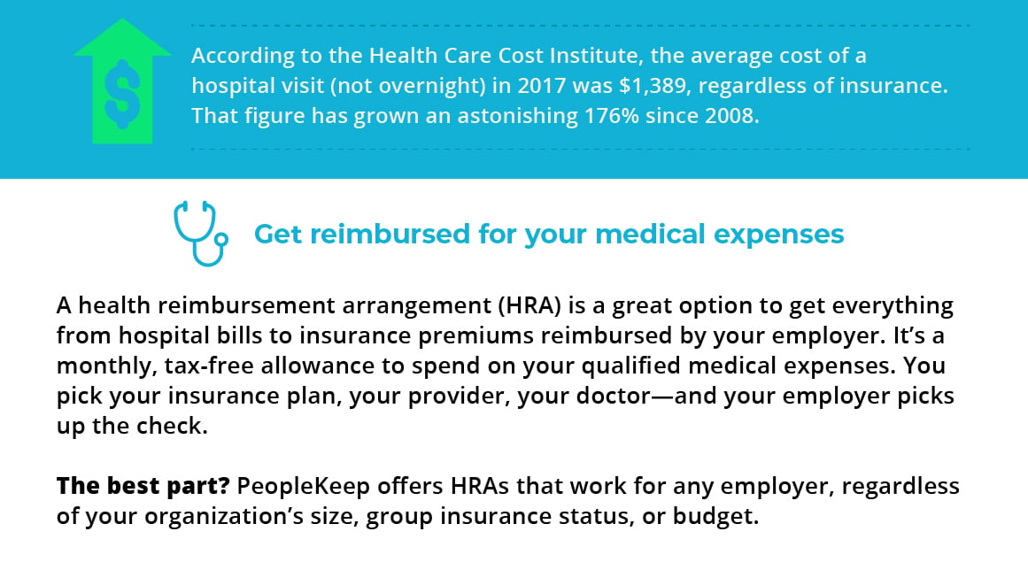 Get reimbursed for your medical expenses, Health Care Cost Institute, HRA