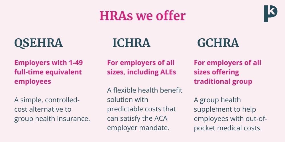 HRAs we offer, QSEHRA, ICHRA, GCHRA