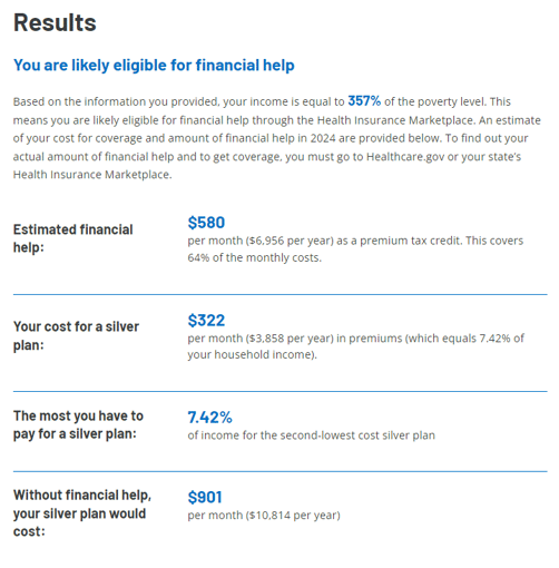 KFF PTC Calculator Results - Arkansas