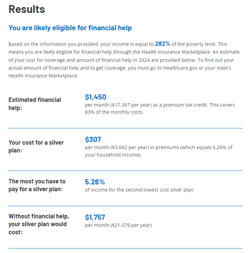 KFF PTC Calculator Results - Utah