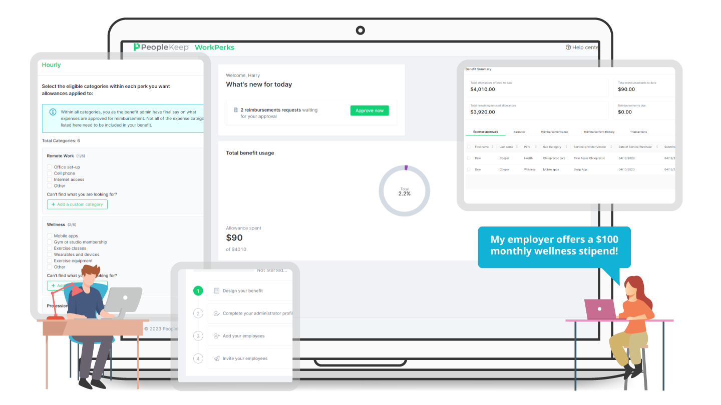 PeopleKeep-WorkPerks-Product-Hero