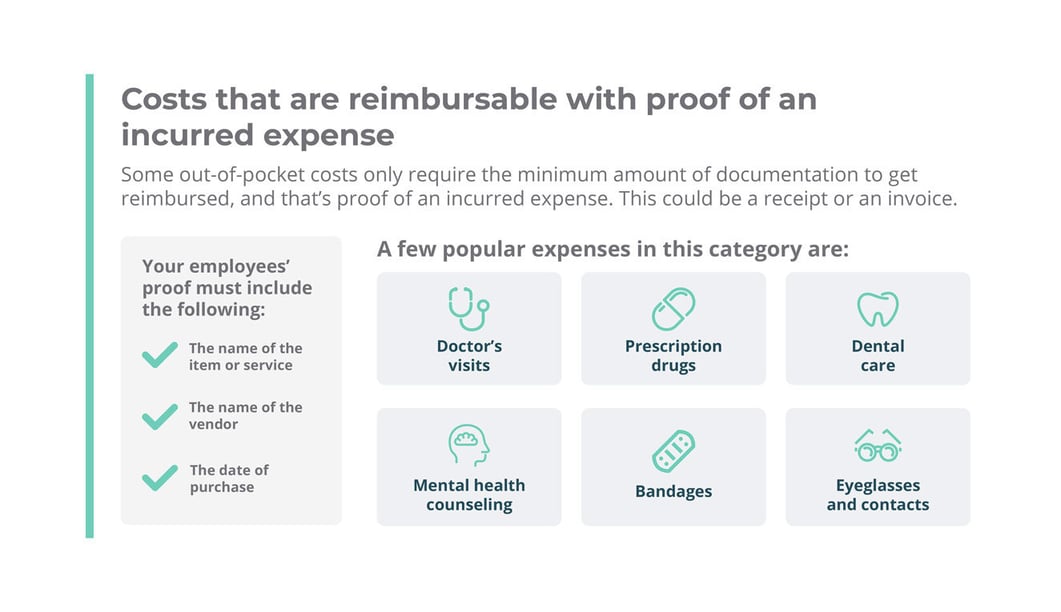 Costs that are reimbursable with proof of an incurred expense: Doctor's visits, prescription drugs, dental care, mental health counseling, bandages, eyeglasses and contacts