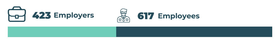 survey_respondents_graphic-1