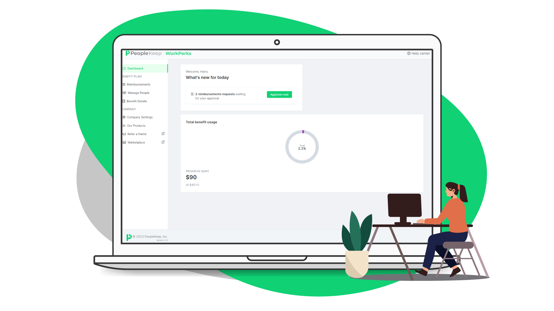 PeopleKeep-WorkPerks-Dashboard PeopleKeep-WorkPerks-Dashboard