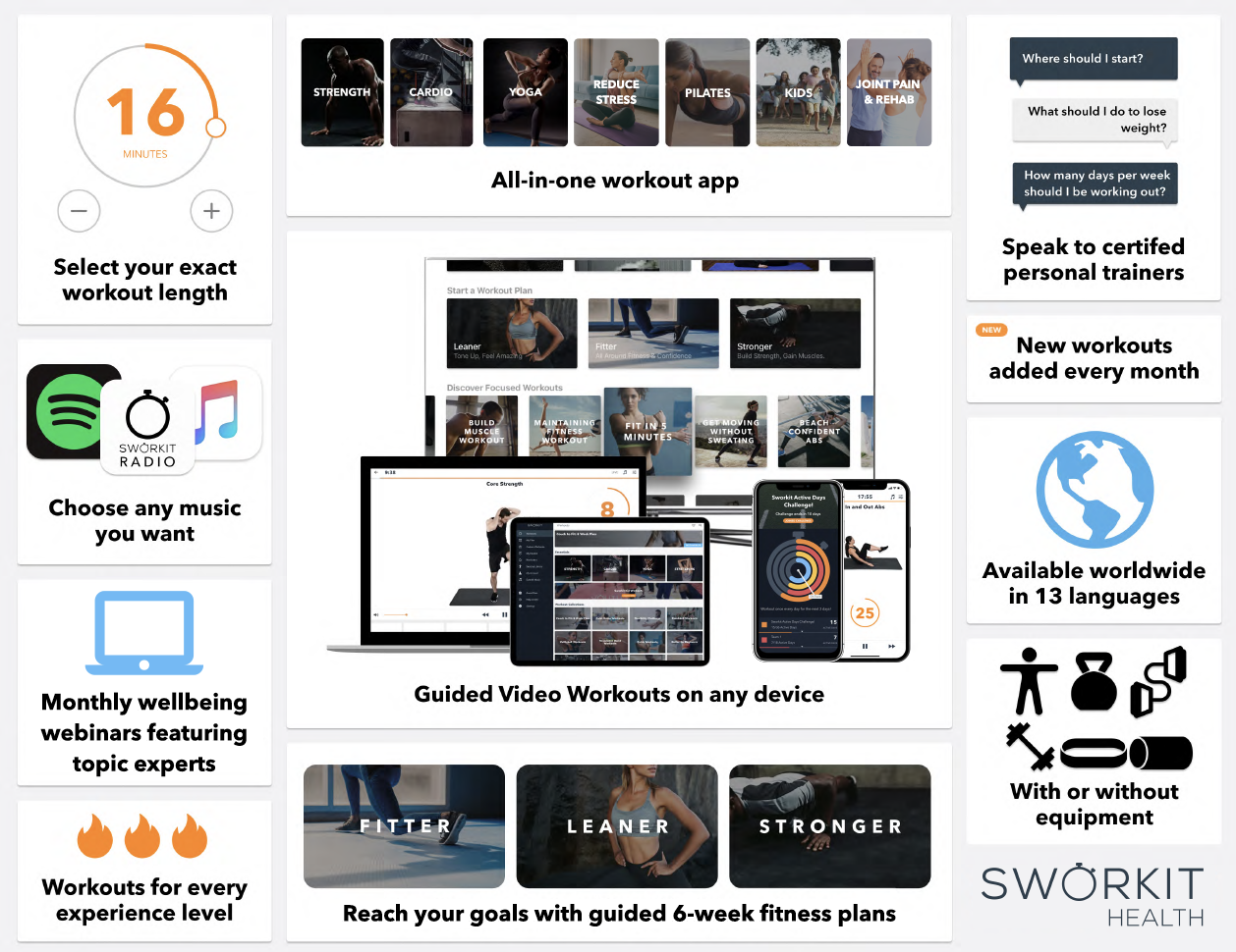 Sworkit Health media 1